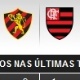 'Velho Flamengo' encara Sport em duelo de crises na abertura do Brasileir&atilde;o
