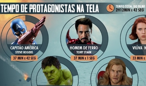 Arte/UOL