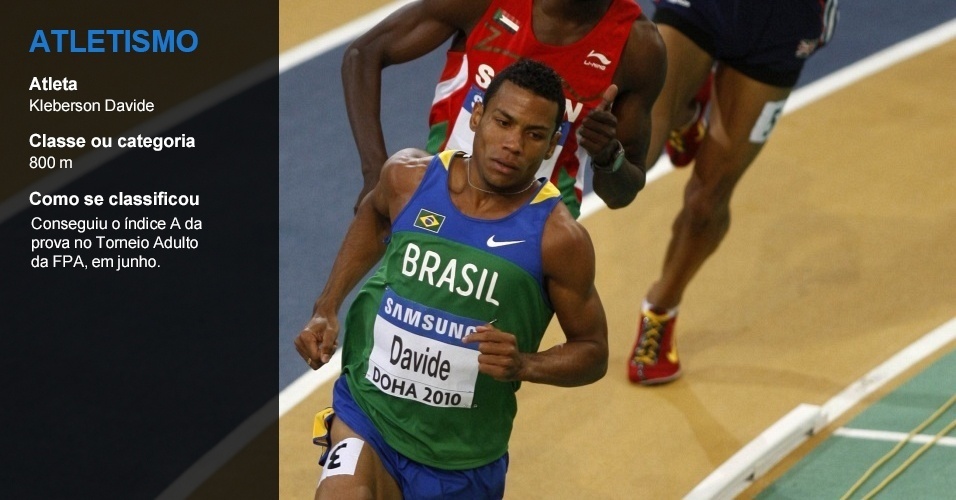 Todas As Modalidades Do Atletismo Wikipedia Todas As Modalidades Do Atletismo Wikipedia