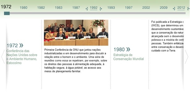 Arte/UOL Arte/UOL