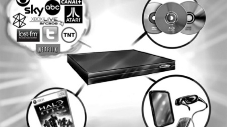 Documentos vazados em 2012 sugerem novo X360 com Blu-ray e Kinect aprimorado