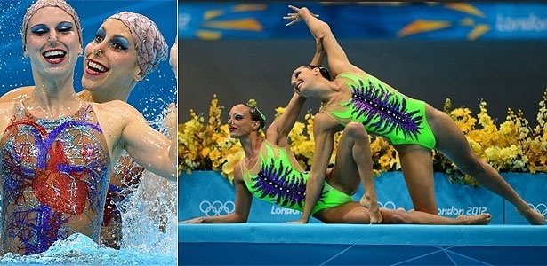 AFP e AFP