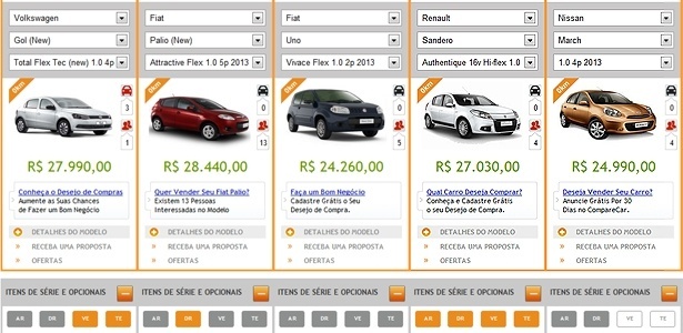 Reprodução Reprodução