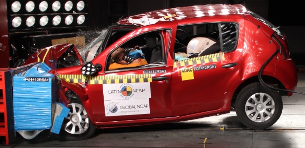 Crash test do Sandero: na versão básica, sem airbags (nem como opcional), carro é considerado inseguro 