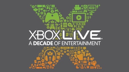Rede online dos consoles da Microsoft, Xbox Live completa 10 anos nesta quinta (15)