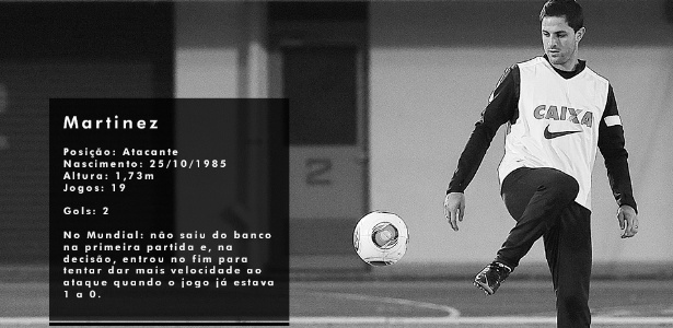 Martínez é alvo do Boca Juniors e pode deixar o Corinthians