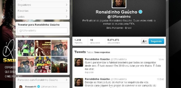 Ronaldinho Gaúcho usa twitter para parabenizar São Paulo e Corinthians por conquistas