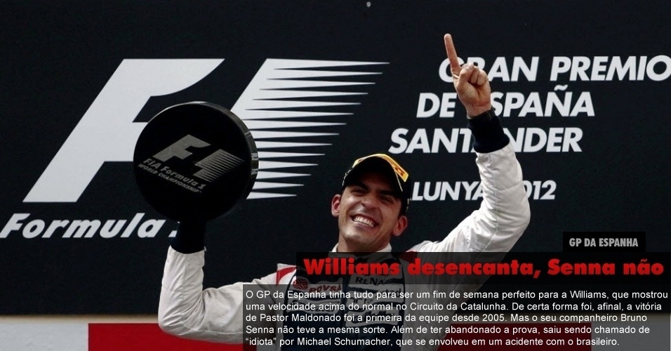GP 500 TEMPORADA gp 500 temporada: