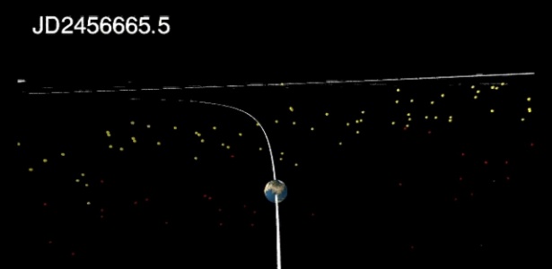 Cometa Ison vai cobrir Terra de "poeira" em janeiro de 2014, segundo modelo de trajetória feita por Paul Wiegert