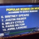 Justin Bieber é a sétima "mulher" mais popular da internet, diz canal de TV - Reprodução