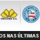 Em seu retorno &agrave; elite, Crici&uacute;ma recebe um Bahia em crise e de t&eacute;cnico novo