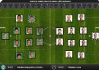 Atlético-MG encara Coritiba com a cabeça na Libertadores e time alternativo