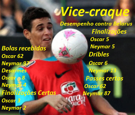 Júlio César Guimarães/Uol