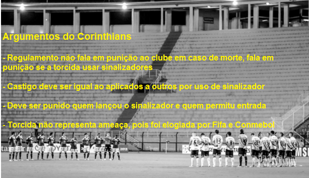Montagem sobre foto de Leandro Moraes/UOL