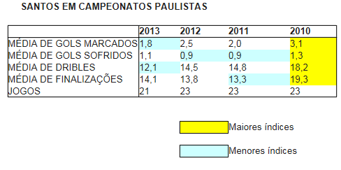 Datafolha