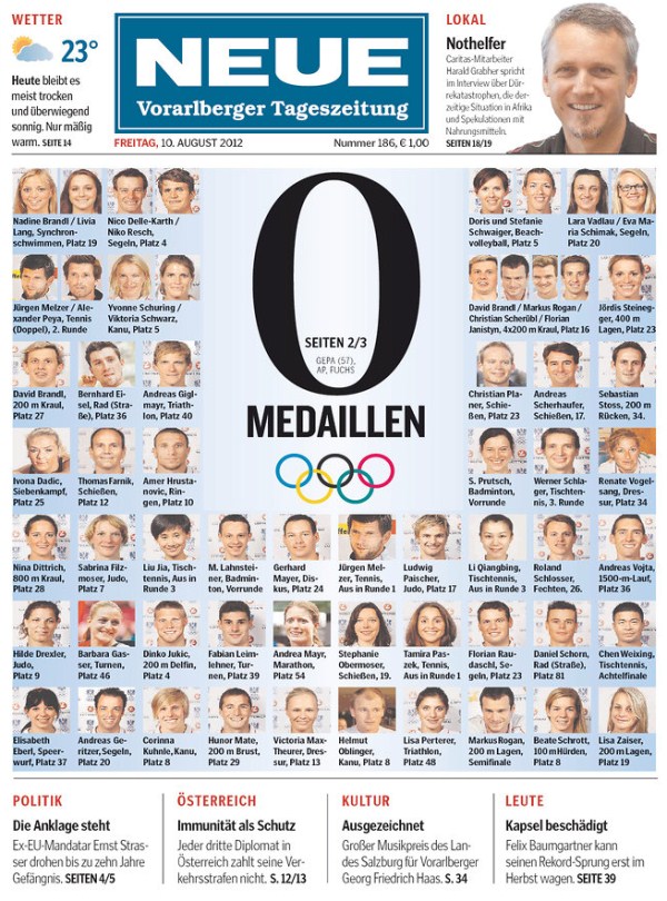 jornalaustria