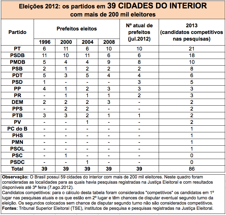 Interior-calculo-9ago2012