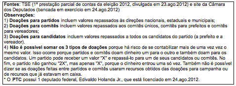 observacoes_quadro1