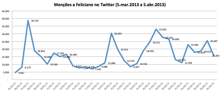 Feliciano6