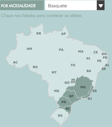 Estados brasileiros com jogadores do basquete na Olimpíada