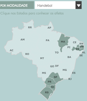 Estados brasileiros com jogadores de handebol na Olimpíada