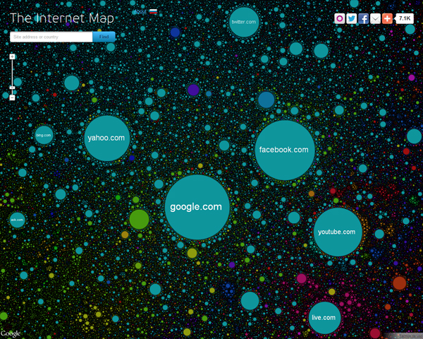 mapadainternet