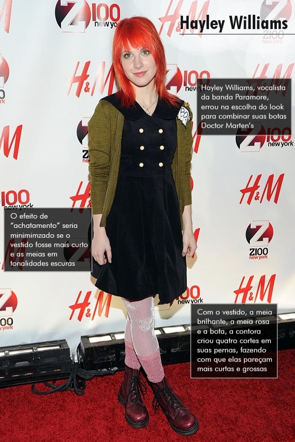 Arte UOL/Getty Images