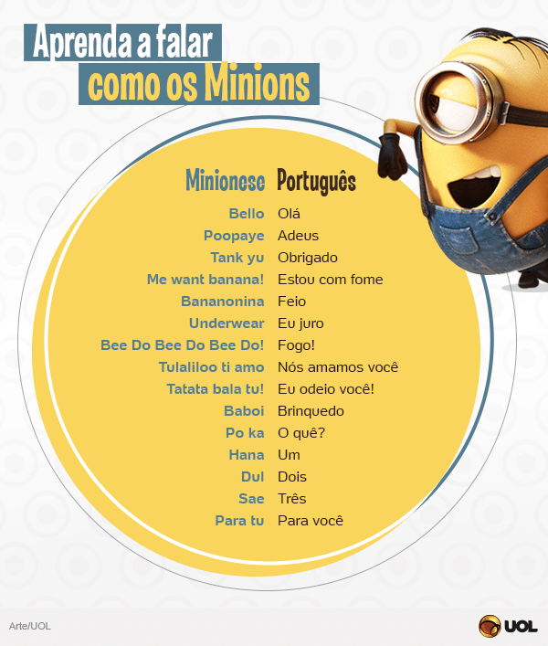 Todos Os Nomes Dos Minions Meu Malvado Favorito 4 | Os 6 Melhores
