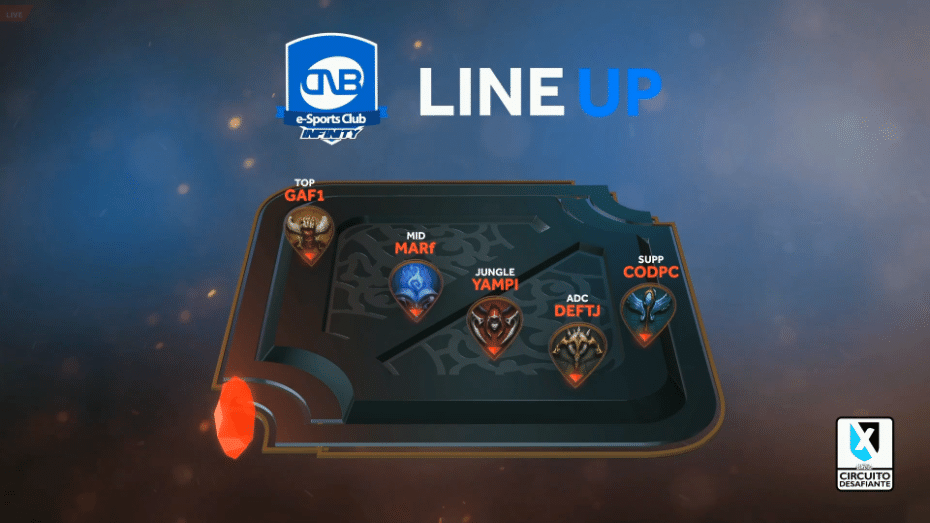 CNB line up