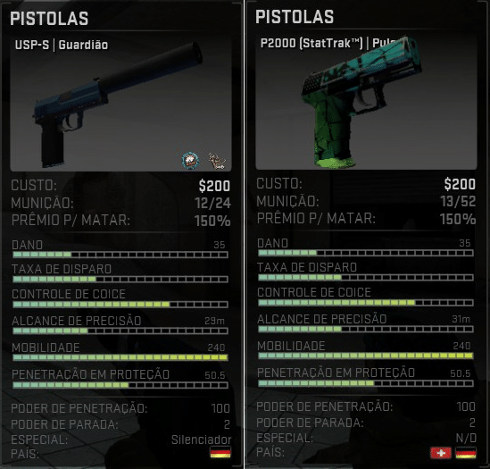 as-escolhas-de-arma-no-cs-go-xlg-uol