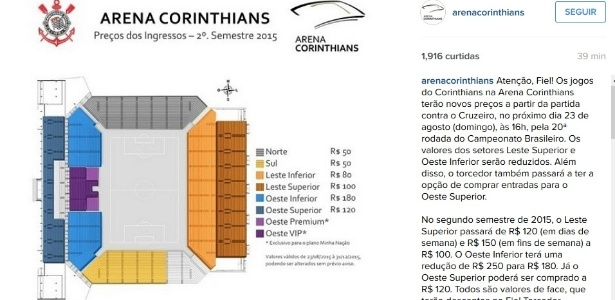 Nova tabela de preços da Arena Corinthians