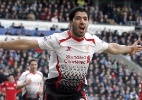 Luis Suarez