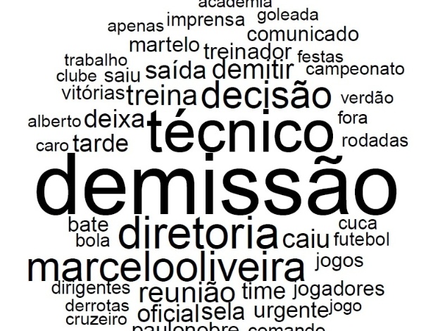 Para redes sociais, Marcelo Oliveira substituirá Oswaldo no Palmeiras 