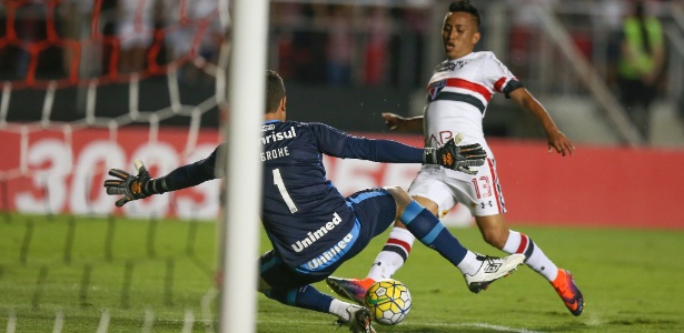 Multa rescisória de Cueva com São Paulo está estimada em mais de 30 milhões de euros