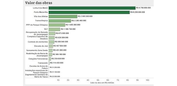 Arte/Agência Pública