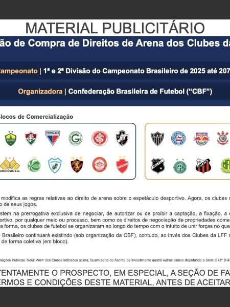 Libra e Liga Forte Futebol do Brasil: saiba os clubes em cada grupo e  entenda a divisão no futebol brasileiro
