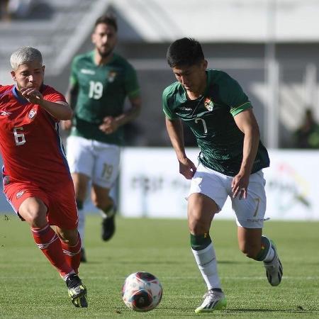 Promessa do Santos, Miguelito é convocado para jogos da Bolívia