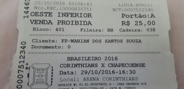 Como o ingresso de um jogador do Corinthians acabou nas mãos de cambistas