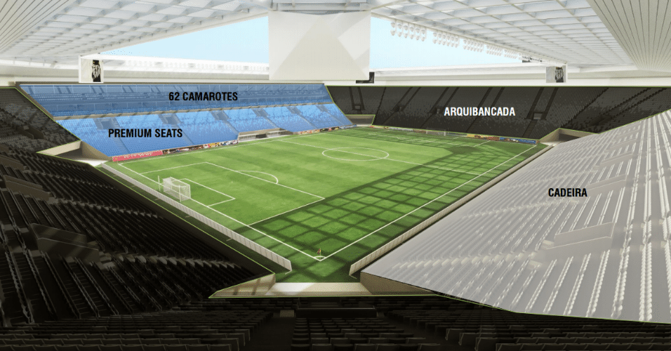 Resultado de imagem para arena do santos projeto