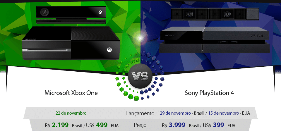 [Multi] Xbox One ou PlayStation 4? Escolha seu lado nessa guerra Topo