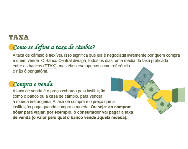 Entenda Como Funciona O Mercado De Dólar Infográficos Uol Economia Entenda Como Funciona O Mercado De Dólar Comente Do Uol