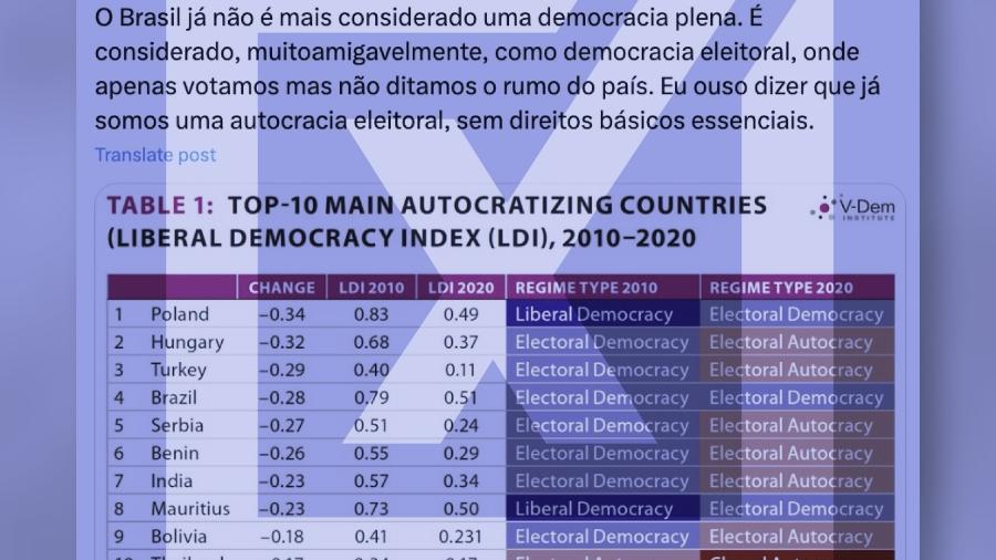 Questionário Avançado-História e Política: perguntas e respostas