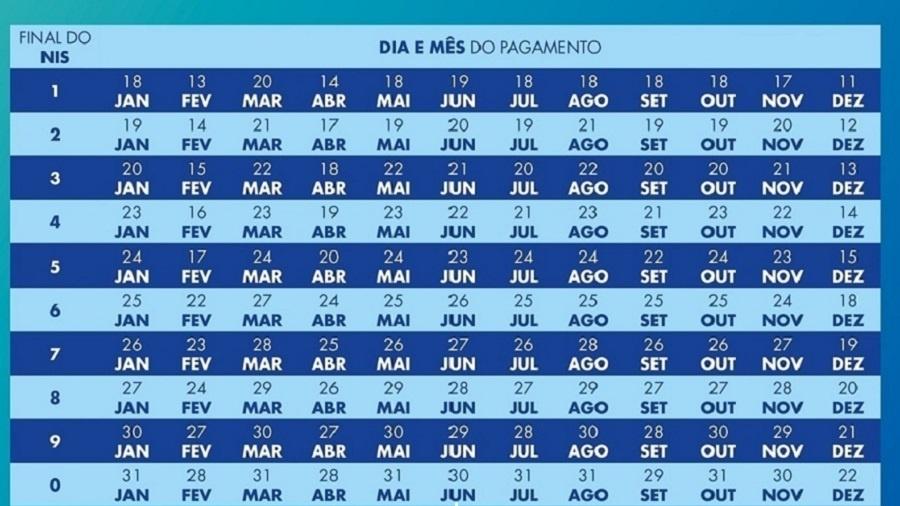 Calendário de Dezembro 2023 com feriados: veja apps e sites para conferir