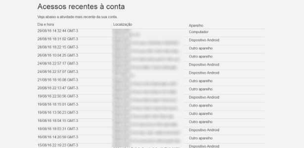 Reprodução Reprodução