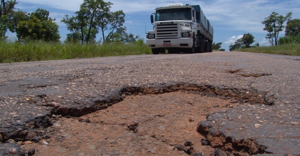 Resultado de imagem para problemas estradas do Brasil