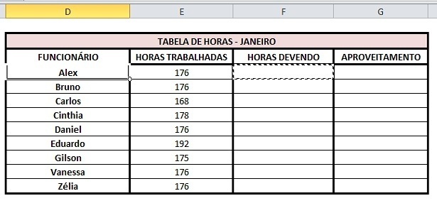 Excel Aprenda A Criar Planilhas De Faltas E Percentual De