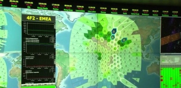 Sistema de localização da Immarsat que permitiu reduzir a área de buscas do voo MH370