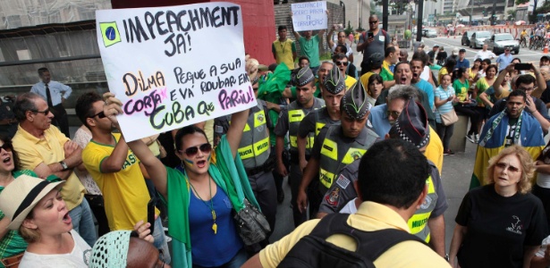 Vilmar Bannach/Futura Press/Estadão Conteúdo Manifestantes começam a se concentrar no vão livre do Masp em SP - Vilmar Bannach/Futura Press/Estadão Conteúdo