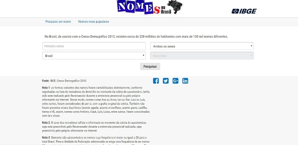 Página "Nomes do Brasil", do IBGE, mostra quantas pessoas do país têm o mesmo nome
