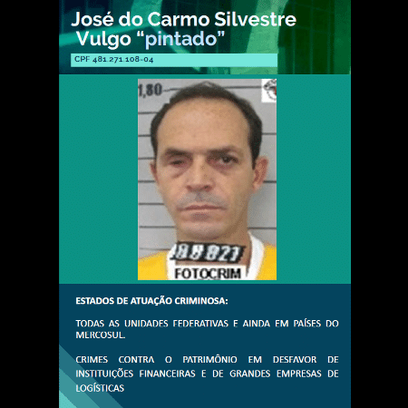 29.jan.2020 - José do Carmo Silvestre, o Pintado, morto em troca de tiros com a polícia em Goiás